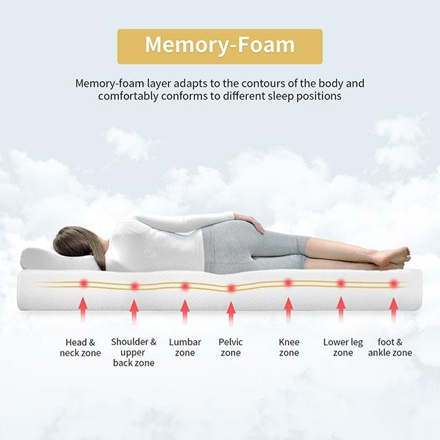Artemisia 8" Memory Foam Mattress White - Visions in Furniture (La Mirada, CA)