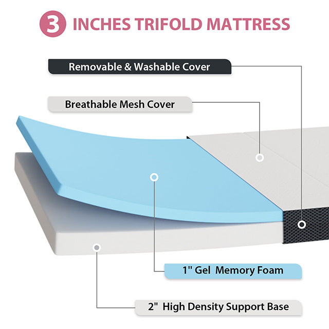 Hollyhock 3" Full Tri-Fold Memory Foam Topper - Visions in Furniture (La Mirada, CA)