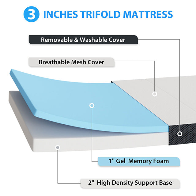 Hollyhock 3" Twin Tri-Fold Memory Foam Topper - Visions in Furniture (La Mirada, CA)