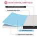 Hollyhock 4" Full Tri-Fold Memory Foam Topper - Visions in Furniture (La Mirada, CA)