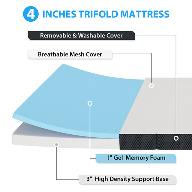 Hollyhock 4" Twin Tri-Fold Memory Foam Topper - Visions in Furniture (La Mirada, CA)