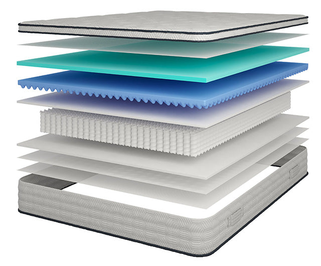 Salvia 12" E.King Hybrid Pocket Coil Mattress - Visions in Furniture (La Mirada, CA)
