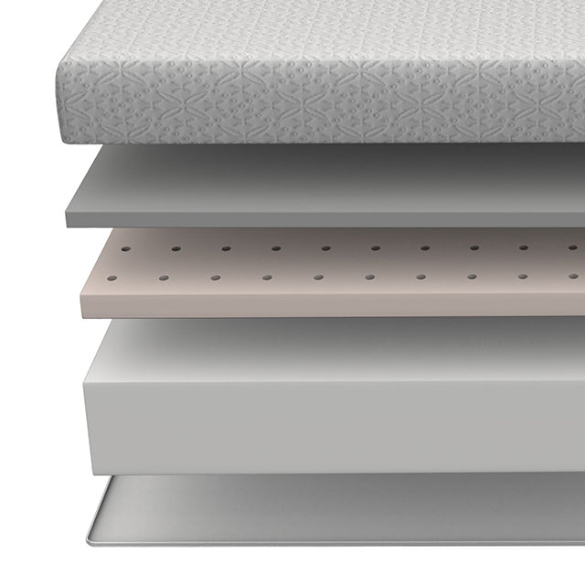 Lobelia Mattress - Visions in Furniture (La Mirada, CA)