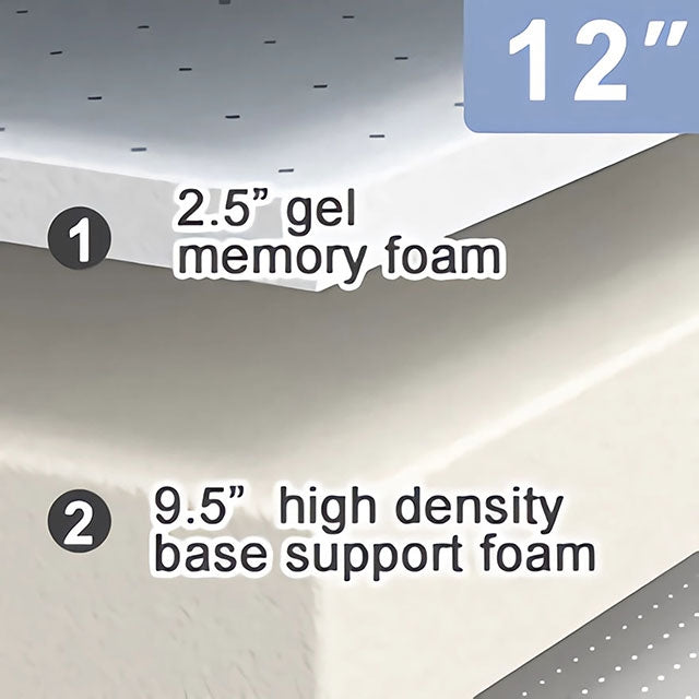 Artemisia 12" Memory Foam Mattress Full, Queen, Eastren King, & Cal.King - Visions in Furniture (La Mirada, CA)